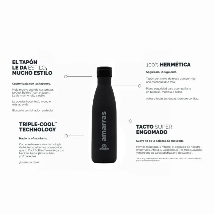 CoolBottles MONO WHITE