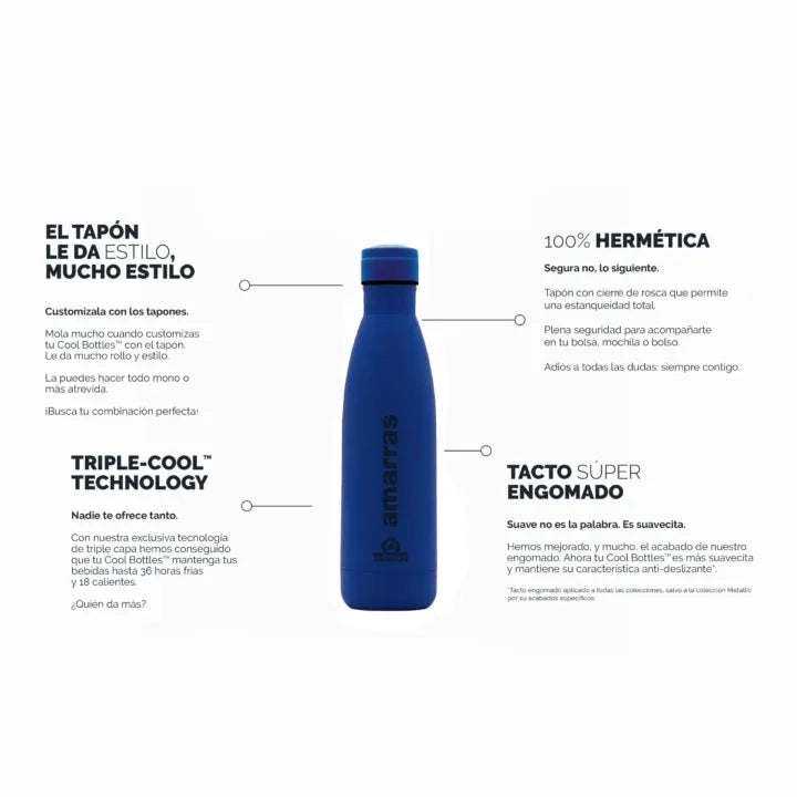 CoolBottles VIVID BLUE